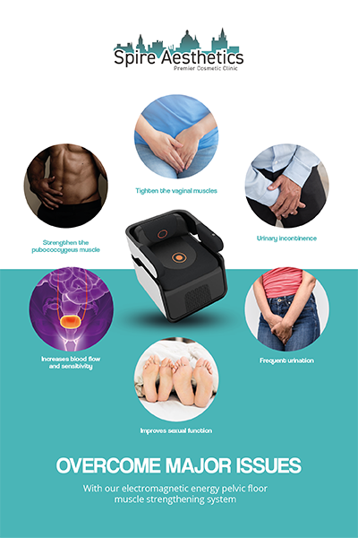 Image showing the benefits of Pelvic Floor Chair Therapy Brockenhurst